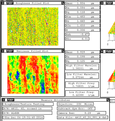 Reflectance and Transmittance Testing
